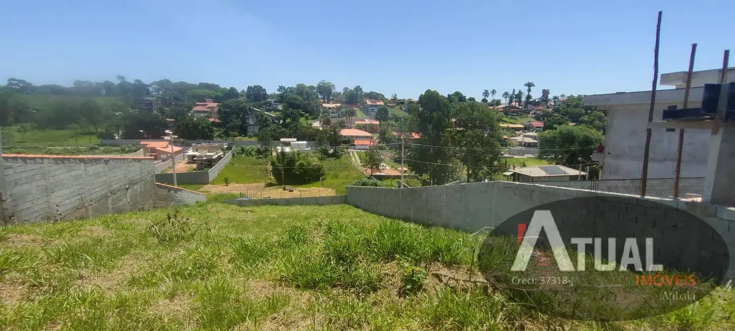 Foto 6 de Terreno / Lote à venda, 1118m2 em Jardim Centenário, Atibaia - SP