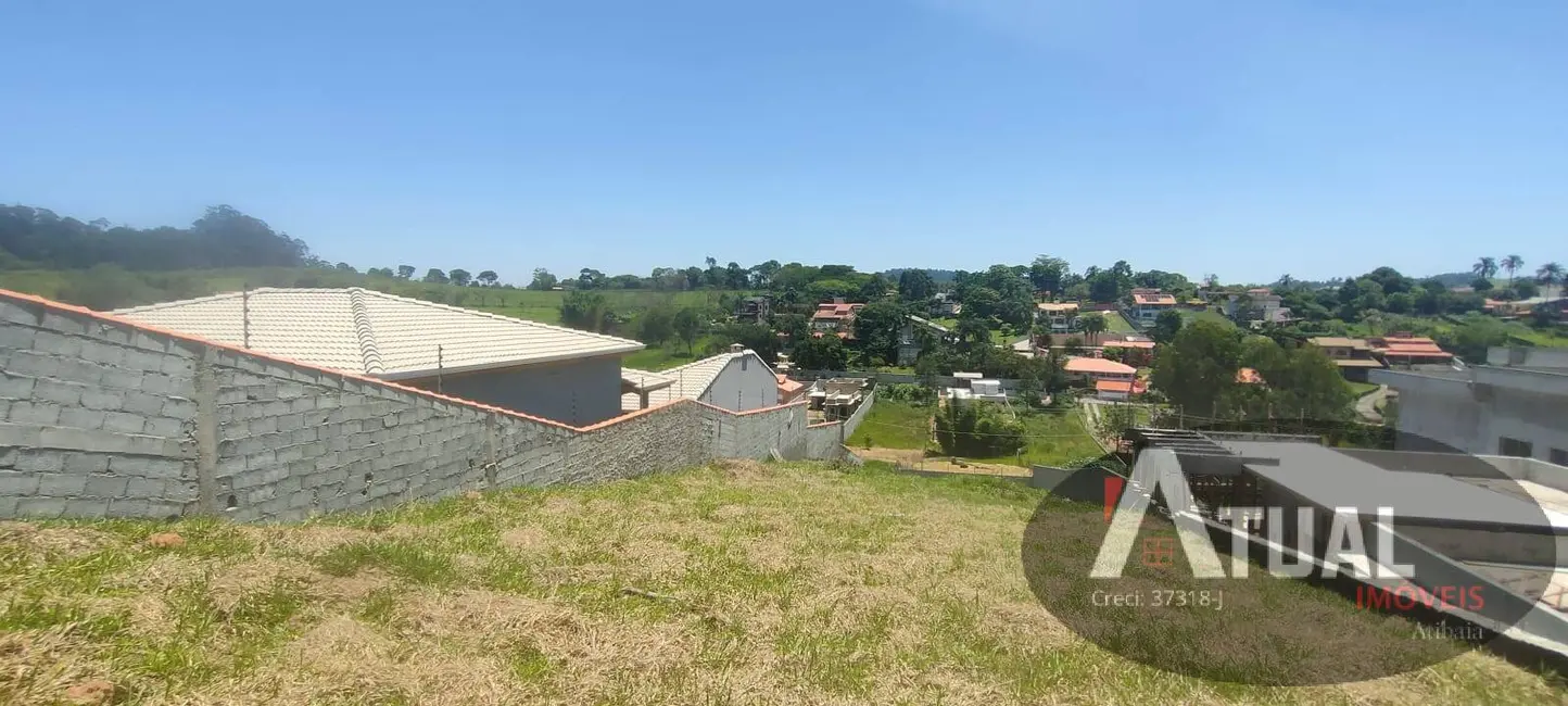 Foto 7 de Terreno / Lote à venda, 1118m2 em Jardim Centenário, Atibaia - SP