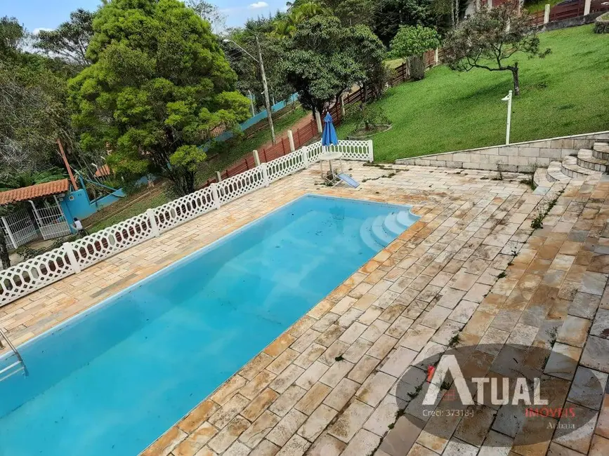 Foto 5 de Casa com 4 quartos à venda, 250m2 em Loteamento Bosque dos Palmares, Atibaia - SP