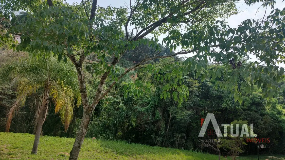 Foto 8 de Lote de Condomínio à venda, 700m2 em Portão, Atibaia - SP
