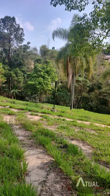 Foto 9 de Lote de Condomínio à venda, 700m2 em Portão, Atibaia - SP