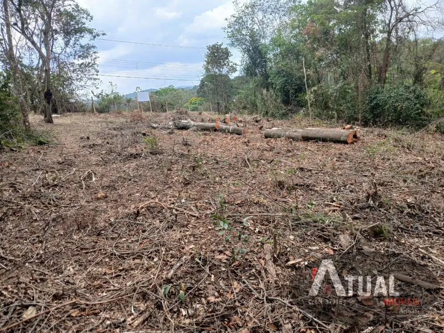 Terreno / Lote à venda, 511m2 em Jardim Maracanã, Atibaia - SP - imagem 1 Foto 1 de Terreno / Lote à venda, 511m2 em Jardim Maracanã, Atibaia - SP