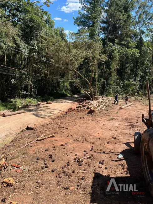 Foto 7 de Lote de Condomínio à venda, 1501m2 em Loteamento Rancho Maringá I, Atibaia - SP