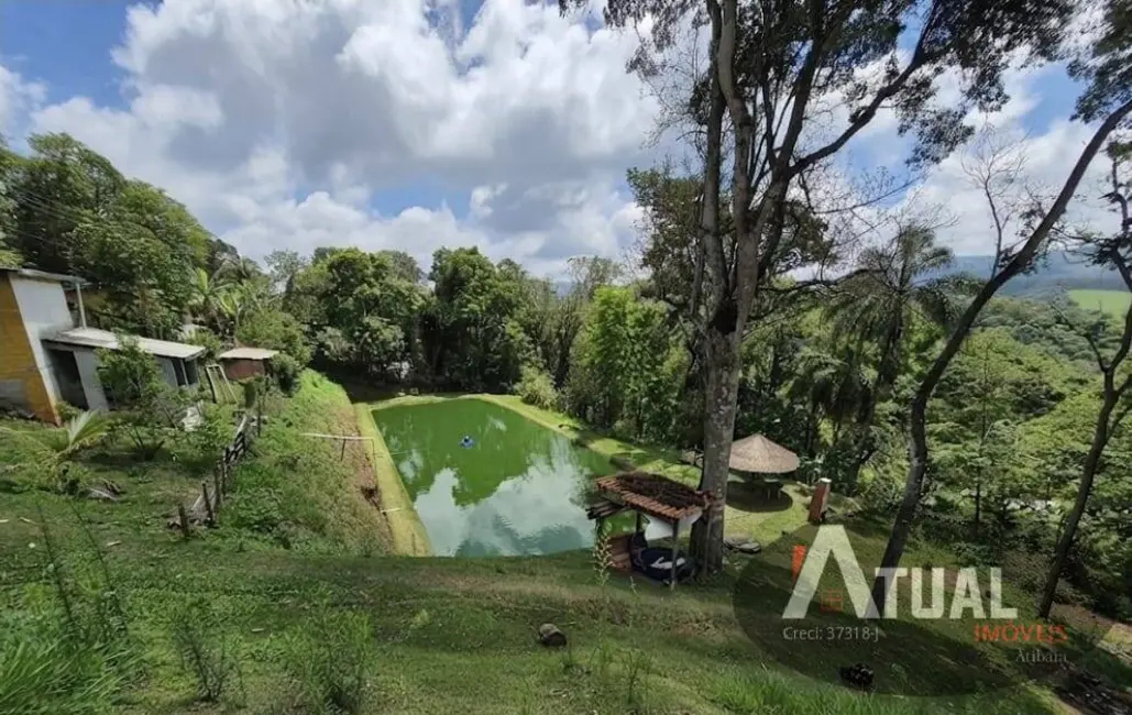 Casa com 7 quartos à venda, 600m2 em Portão, Atibaia - SP - imagem 7 Foto 7 de Casa com 7 quartos à venda, 600m2 em Portão, Atibaia - SP