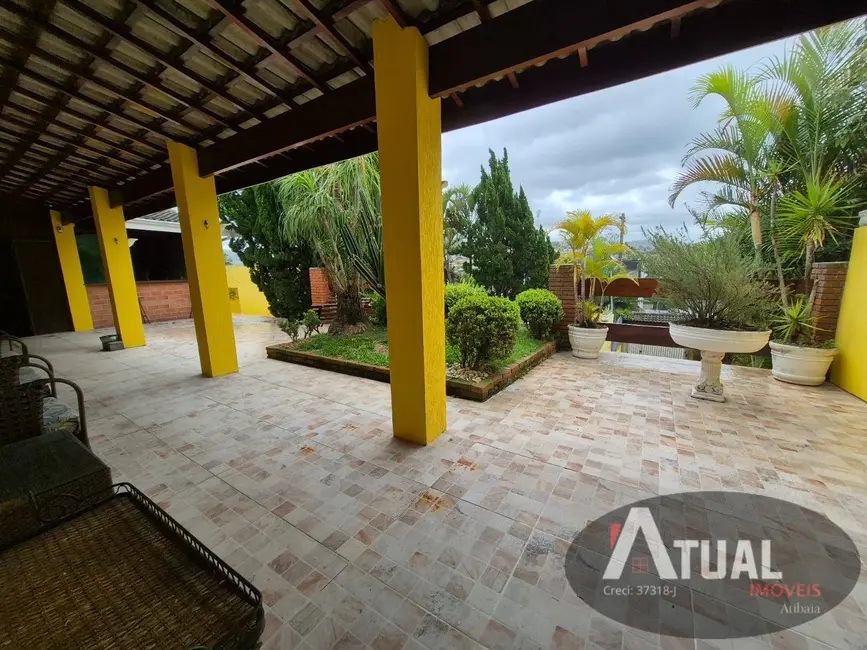 Foto 2 de Casa de Condomínio com 2 quartos à venda, 395m2 em Jardim Shangri-Lá, Atibaia - SP