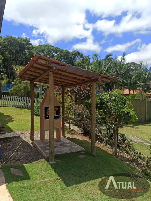 Foto 3 de Casa de Condomínio com 3 quartos à venda, 1000m2 em Mato Dentro, Atibaia - SP