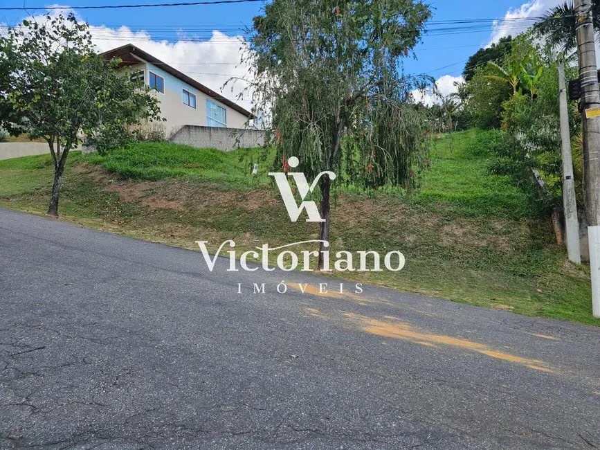 Foto 1 de Lote de Condomínio à venda, 1000m2 em Condomínio Residencial Mirante do Vale, Jacarei - SP