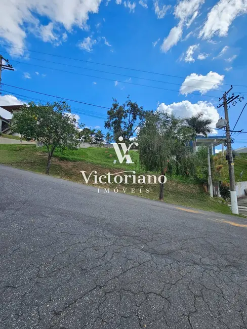 Foto 2 de Lote de Condomínio à venda, 1000m2 em Condomínio Residencial Mirante do Vale, Jacarei - SP