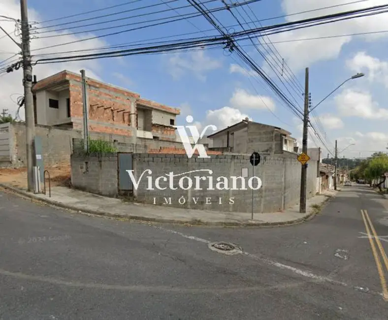 Foto 6 de Terreno / Lote à venda, 243m2 em Loteamento Villa Branca, Jacarei - SP