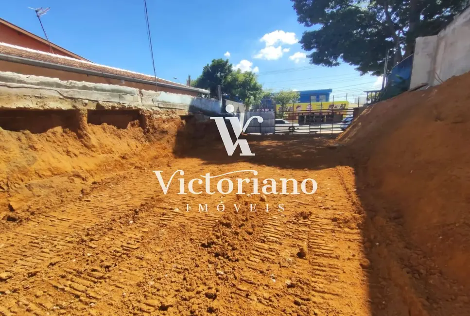 Foto 4 de Terreno / Lote à venda, 250m2 em Sao Jose Dos Campos - SP