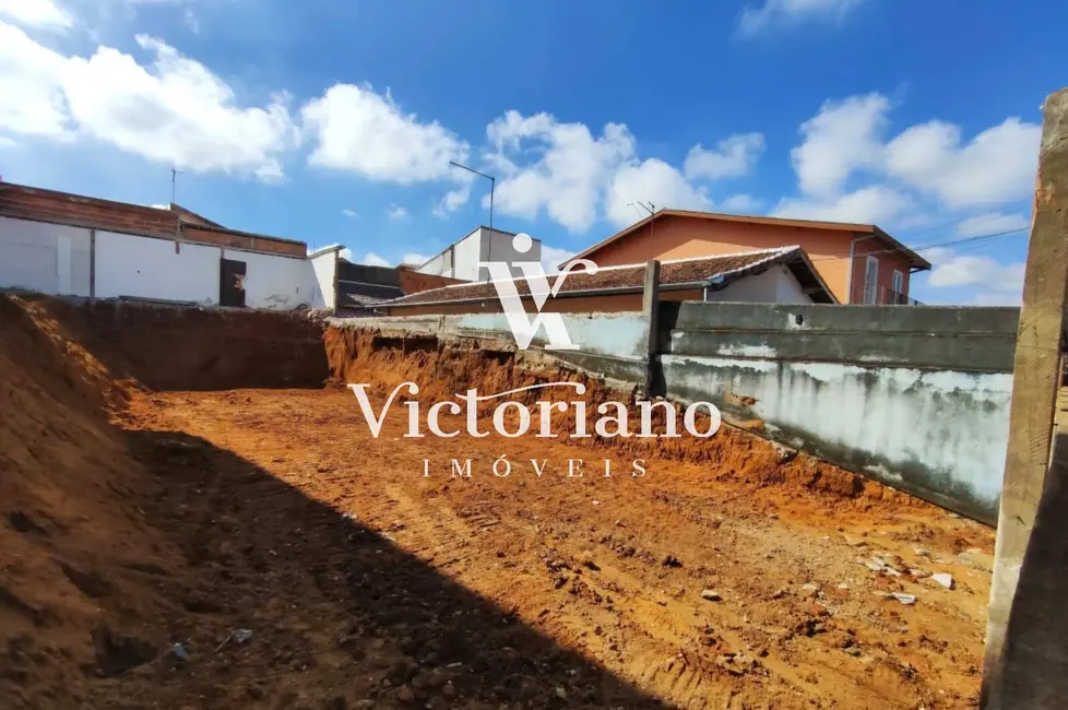 Foto 2 de Terreno / Lote à venda, 250m2 em Sao Jose Dos Campos - SP