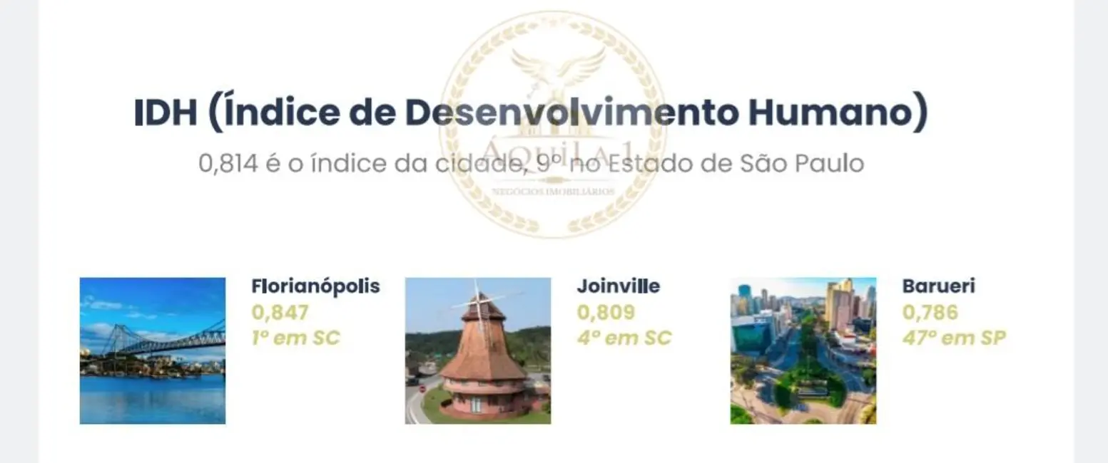 Foto 7 de Chácara à venda, 2994891m2 em Votuparim, Santana De Parnaiba - SP