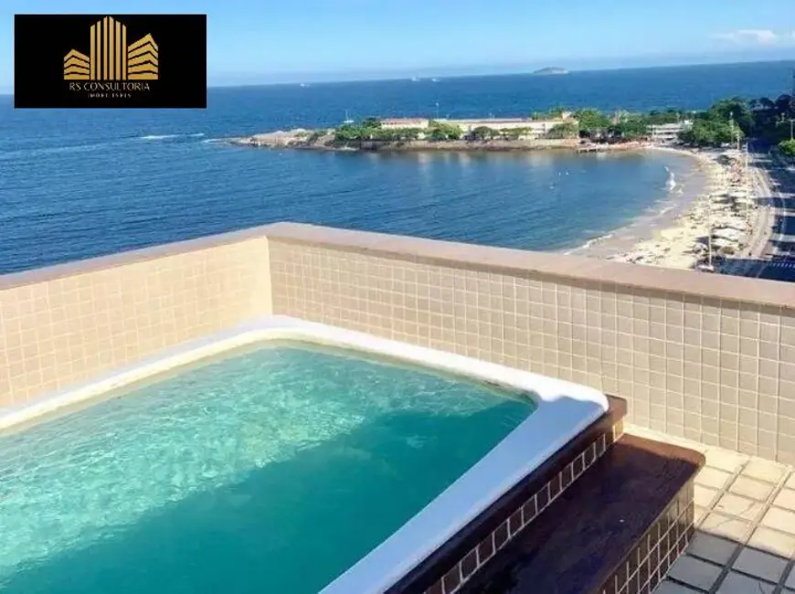 Foto 2 de Cobertura com 4 quartos à venda, 263m2 em Copacabana, Rio De Janeiro - RJ