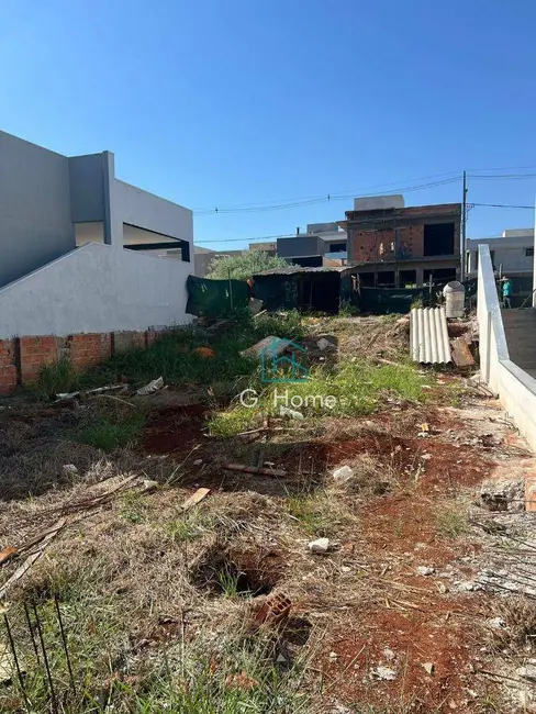 Terreno / Lote à venda, 259m2 em Londrina - PR - imagem 5 Foto 5 de Terreno / Lote à venda, 259m2 em Londrina - PR