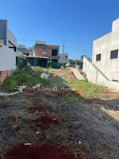 Terreno / Lote à venda, 259m2 em Londrina - PR - imagem 6 Foto 6 de Terreno / Lote à venda, 259m2 em Londrina - PR