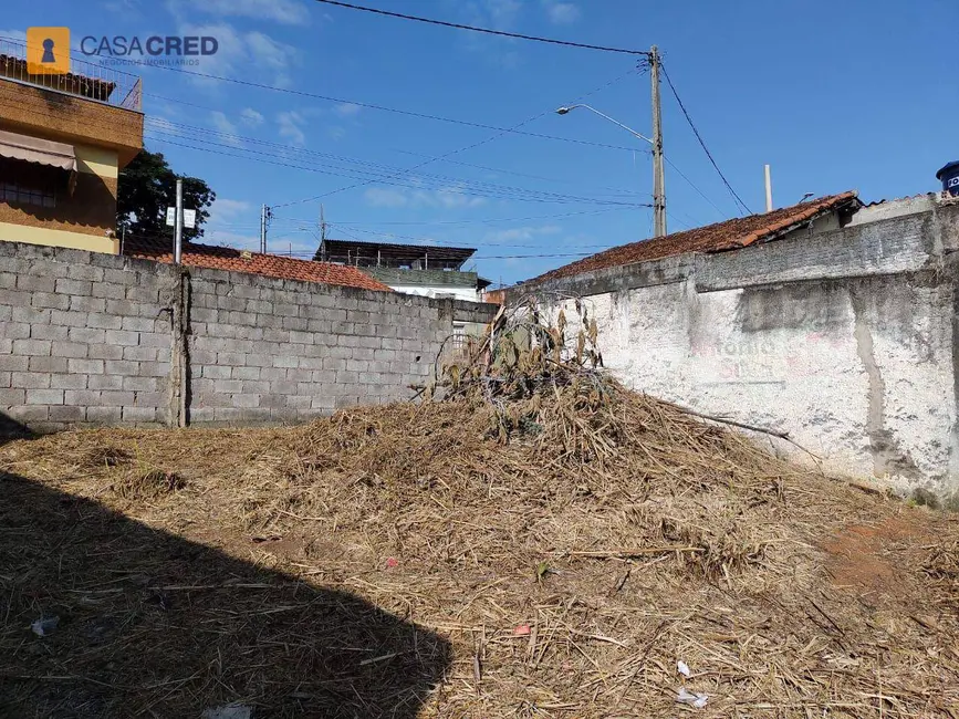 Terreno / Lote à venda, 355m2 em Vila Floresta, Varginha - MG - imagem 6 Foto 6 de Terreno / Lote à venda, 355m2 em Vila Floresta, Varginha - MG