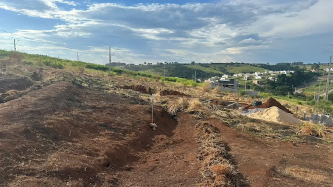 Foto 1 de Terreno / Lote à venda, 200m2 em Varginha - MG