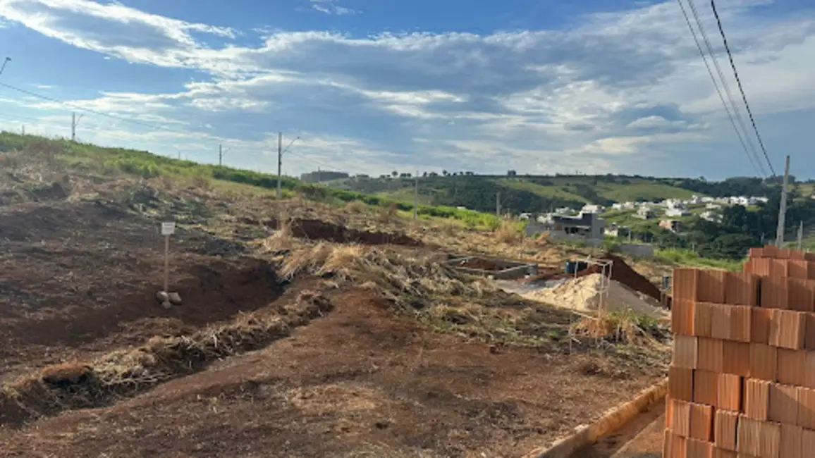 Terreno / Lote à venda, 200m2 em Varginha - MG - imagem 2 Foto 2 de Terreno / Lote à venda, 200m2 em Varginha - MG