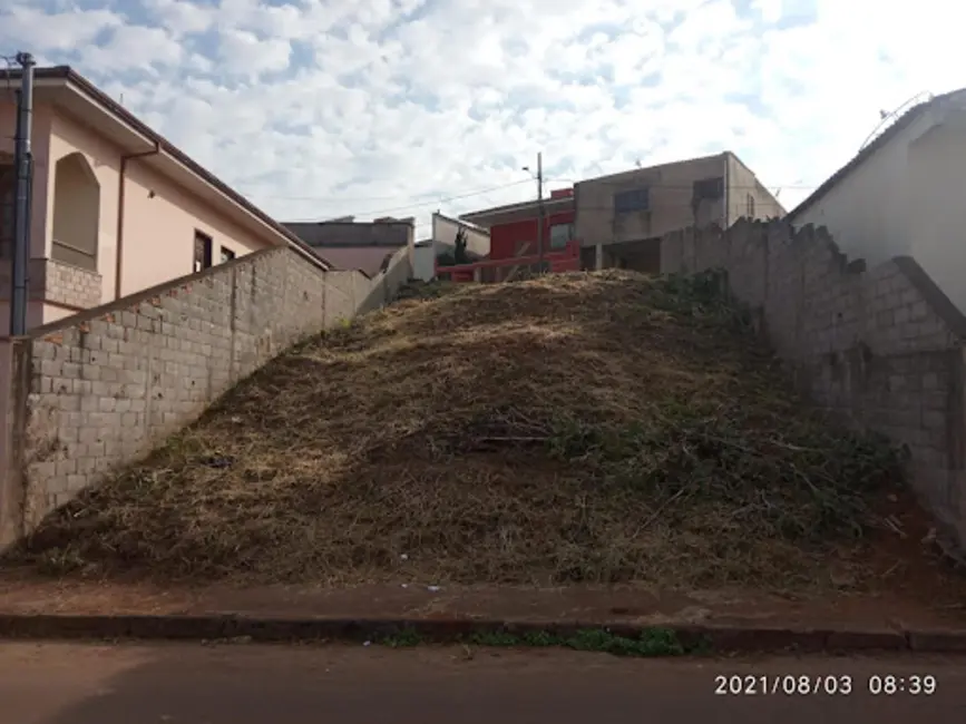 Terreno / Lote à venda, 221m2 em Condomínio Residencial Urupês, Varginha - MG - imagem 1 Foto 1 de Terreno / Lote à venda, 221m2 em Condomínio Residencial Urupês, Varginha - MG