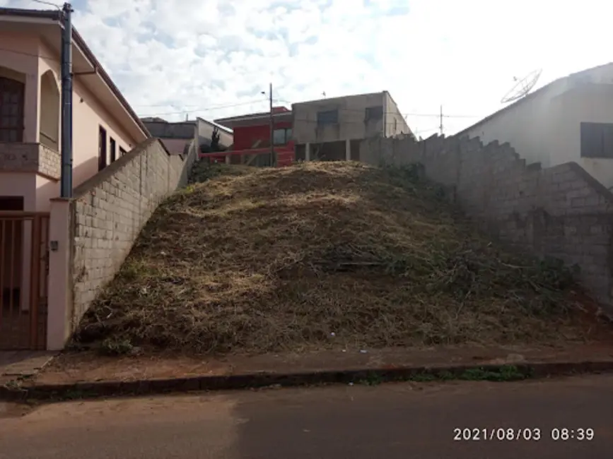 Terreno / Lote à venda, 221m2 em Condomínio Residencial Urupês, Varginha - MG - imagem 3 Foto 3 de Terreno / Lote à venda, 221m2 em Condomínio Residencial Urupês, Varginha - MG