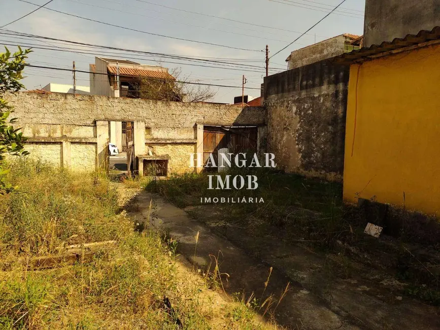 Foto 1 de Terreno / Lote à venda, 250m2 em Parque Maria Luiza, São Paulo - SP