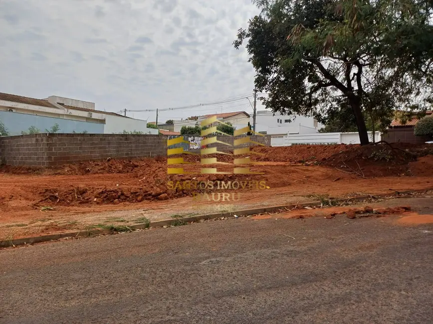 Foto 1 de Terreno / Lote à venda e para alugar em Jardim Shangri-Lá, Bauru - SP