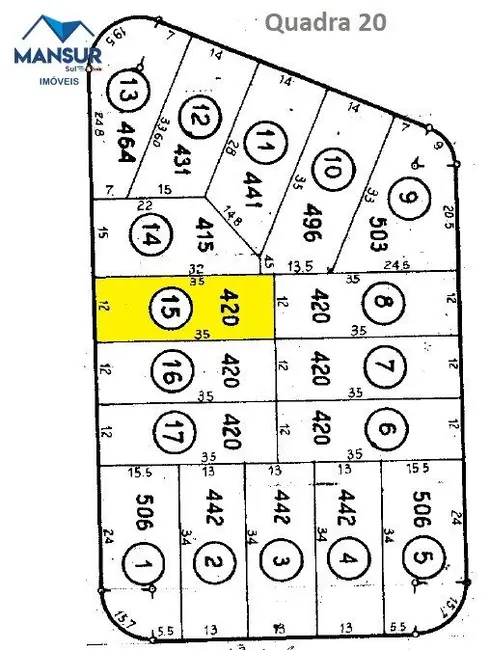 Foto 3 de Terreno / Lote à venda, 420m2 em Pontal do Sul, Pontal Do Parana - PR