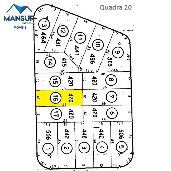 Foto 3 de Terreno / Lote à venda, 420m2 em Pontal do Sul, Pontal Do Parana - PR
