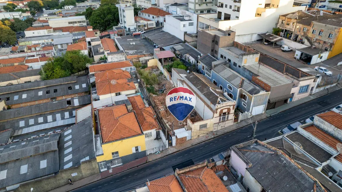 Foto 2 de Terreno / Lote à venda, 369m2 em Bela Vista, Jundiai - SP