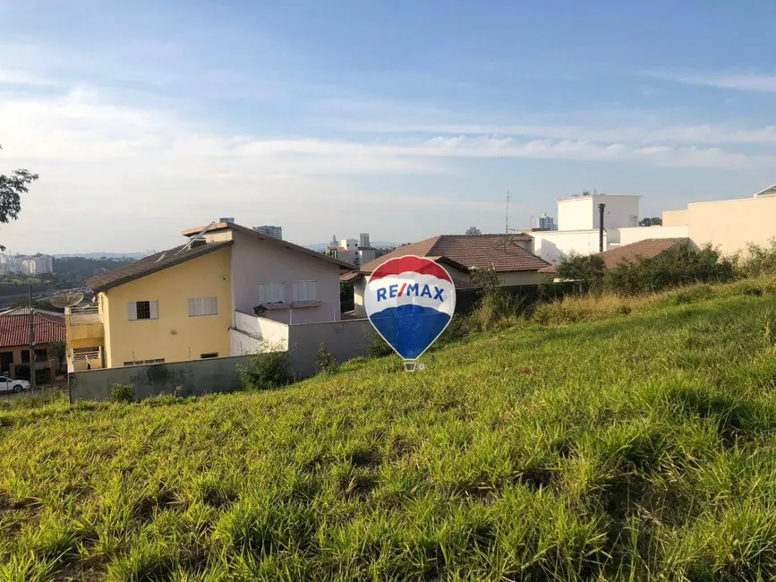 Foto 5 de Terreno / Lote à venda, 400m2 em Jardim Paulista II, Jundiai - SP