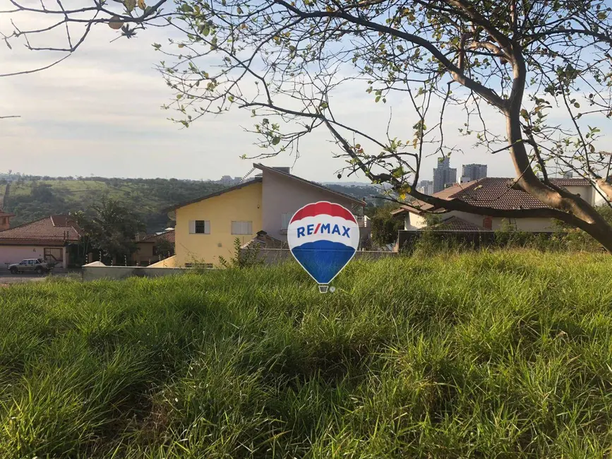 Foto 4 de Terreno / Lote à venda, 400m2 em Jardim Paulista II, Jundiai - SP