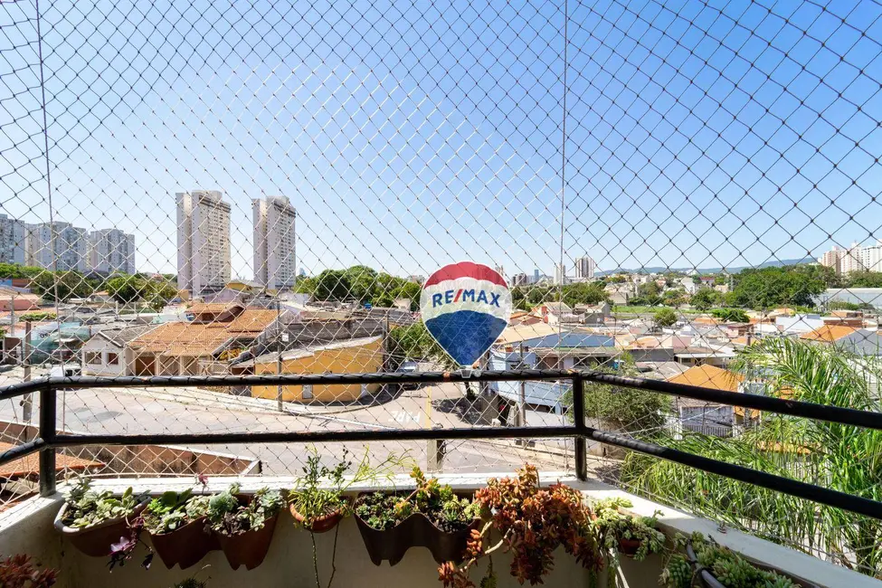 Foto 8 de Apartamento com 2 quartos à venda, 62m2 em Vila Hortolândia, Jundiai - SP