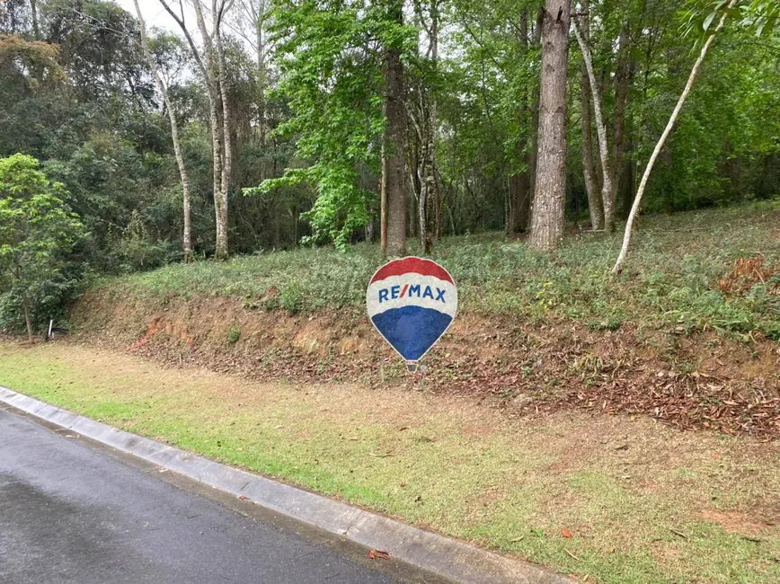 Foto 3 de Terreno / Lote à venda, 1000m2 em Ivoturucaia, Jundiai - SP