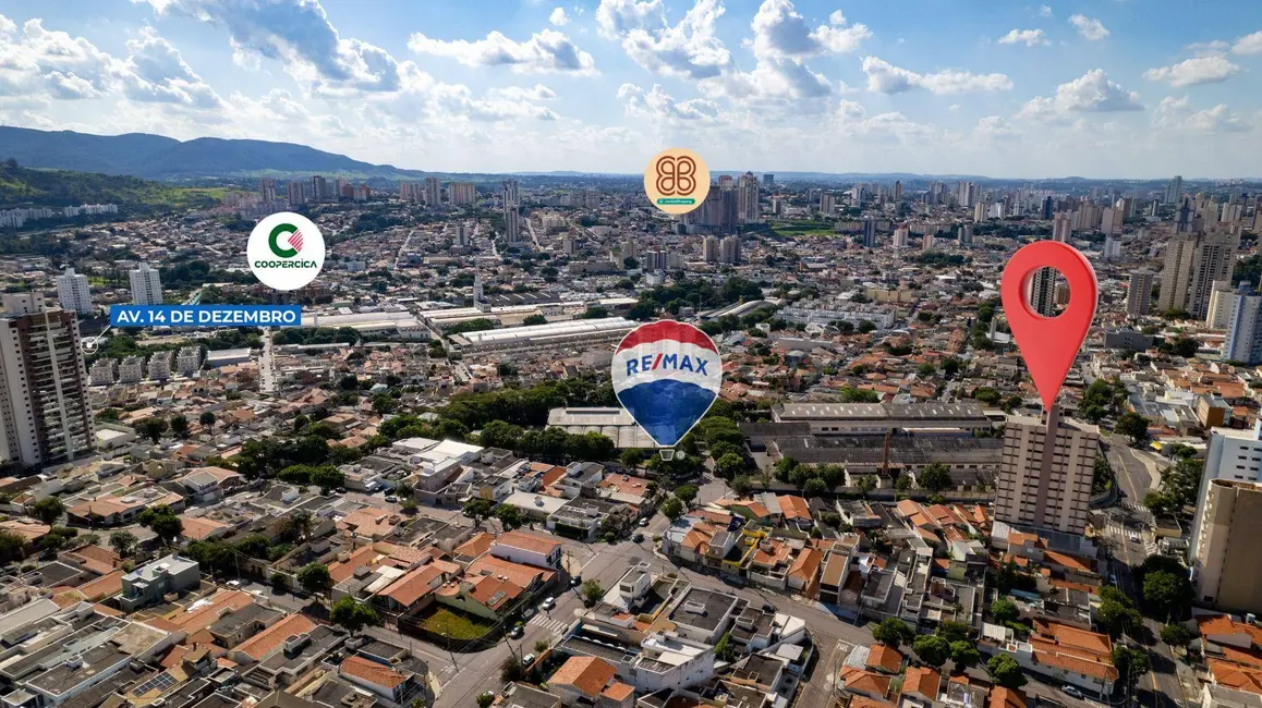 Foto 5 de Apartamento com 3 quartos à venda, 579m2 em Vila Isabel Eber, Jundiai - SP