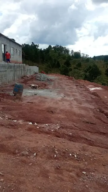 Foto 1 de Terreno / Lote à venda, 387m2 em Condomínio Cerro Azul, Campo Limpo Paulista - SP