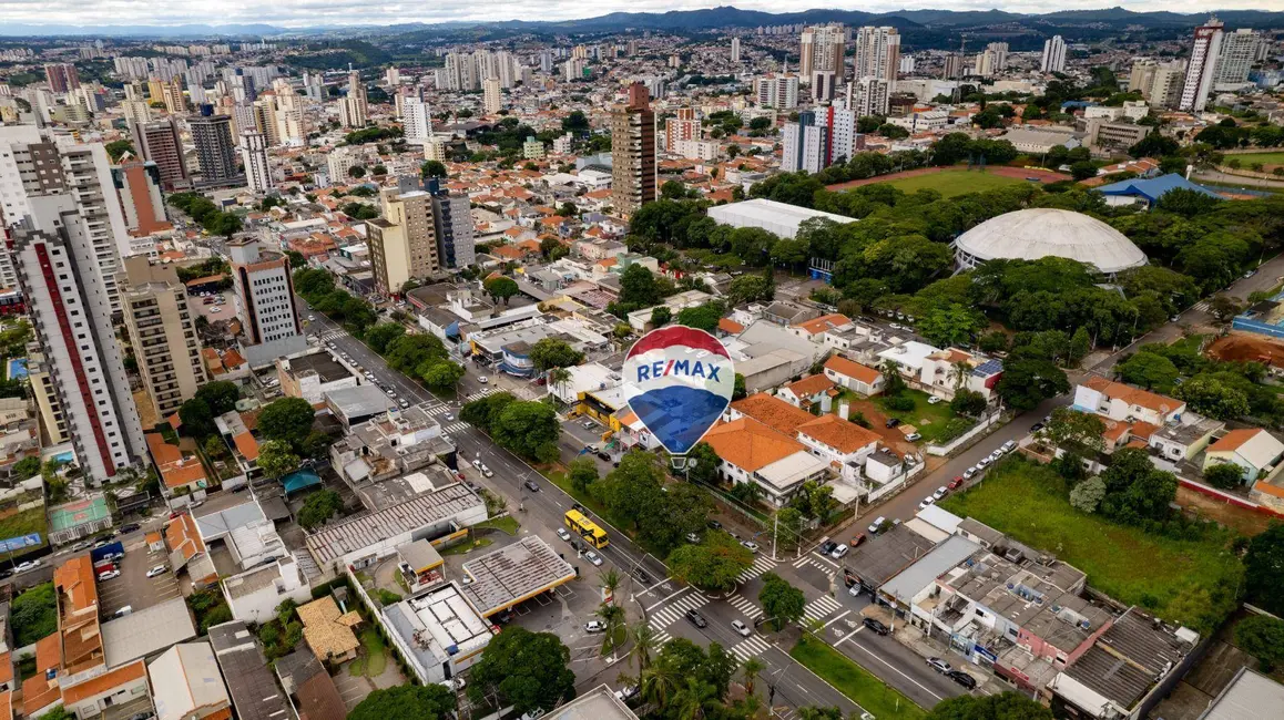 Foto 1 de Armazém / Galpão à venda, 224m2 em Anhangabaú, Jundiai - SP