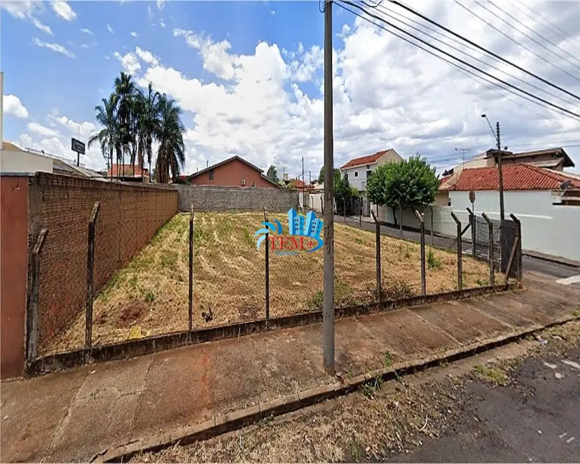 Terreno / Lote à venda, 375m2 em Vila Maria, Sao Jose Do Rio Preto - SP - imagem 6 Foto 6 de Terreno / Lote à venda, 375m2 em Vila Maria, Sao Jose Do Rio Preto - SP
