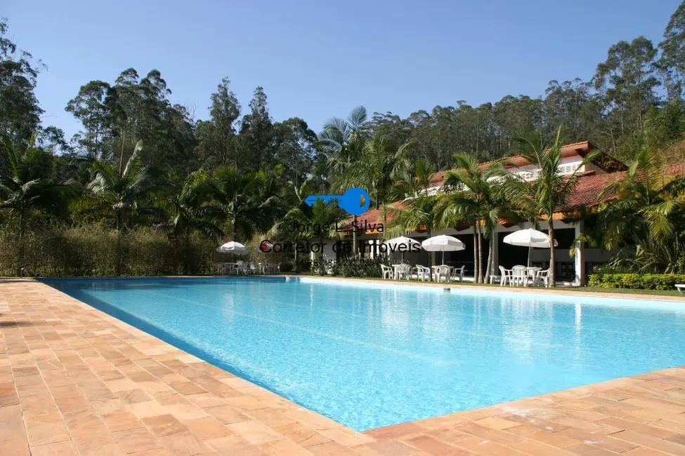 Lote de Condomínio à venda, 1275m2 em Loteamento Capital Ville, Jundiai - SP - imagem 4 Foto 4 de Lote de Condomínio à venda, 1275m2 em Loteamento Capital Ville, Jundiai - SP