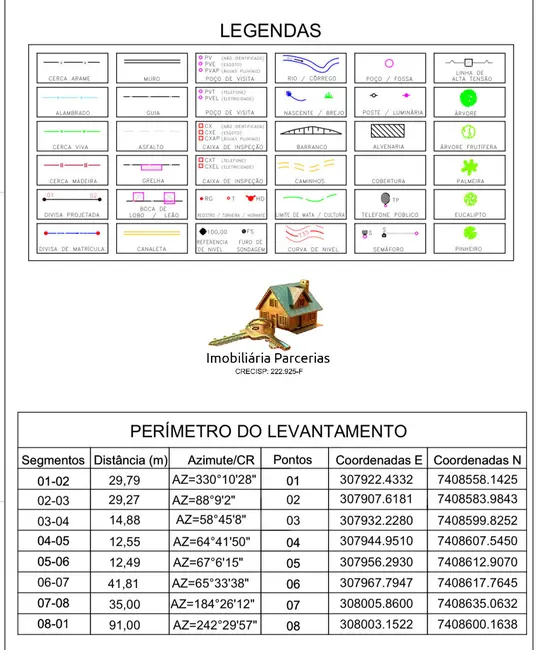 Foto 3 de Terreno / Lote à venda, 2000m2 em Chácara do Solar II (Fazendinha), Santana De Parnaiba - SP