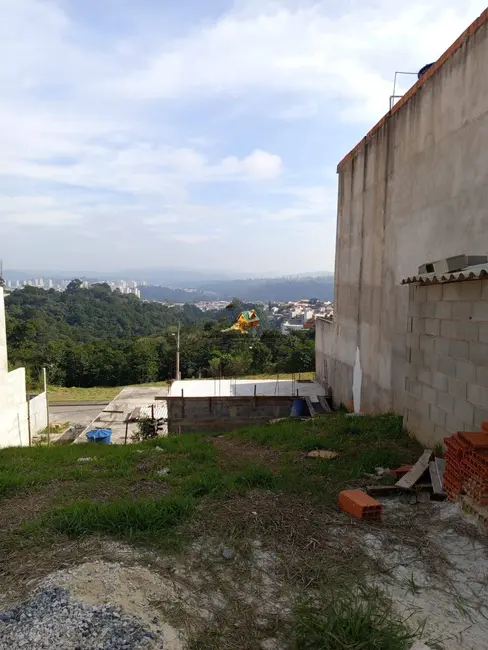 Terreno / Lote à venda, 140m2 em Paraíso (Polvilho), Cajamar - SP - imagem 8 Foto 8 de Terreno / Lote à venda, 140m2 em Paraíso (Polvilho), Cajamar - SP