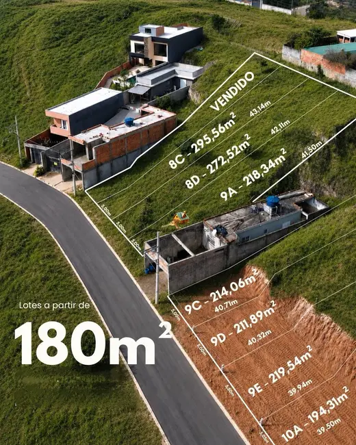 Terreno / Lote à venda, 193m2 em Aldeia do Sol (Polvilho), Cajamar - SP - imagem 1 Foto 1 de Terreno / Lote à venda, 193m2 em Aldeia do Sol (Polvilho), Cajamar - SP