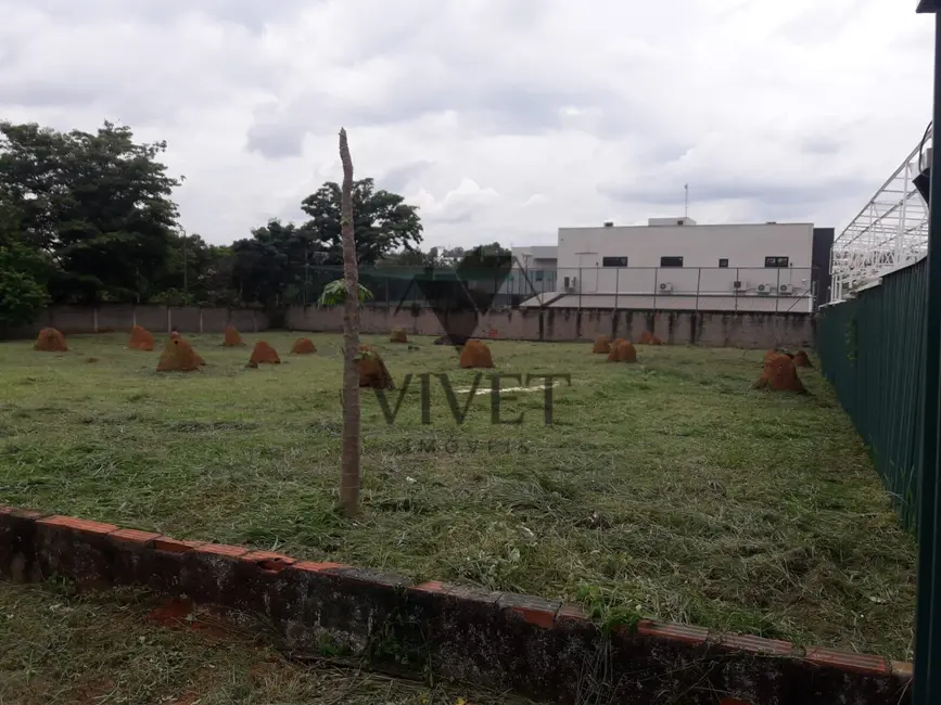 Foto 1 de Terreno / Lote à venda, 1000m2 em Jardim do Paço, Sorocaba - SP