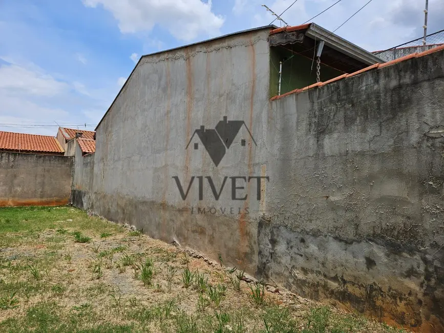 Terreno / Lote à venda, 150m2 em Jardim Wanel Ville V, Sorocaba - SP - imagem 3 Foto 3 de Terreno / Lote à venda, 150m2 em Jardim Wanel Ville V, Sorocaba - SP