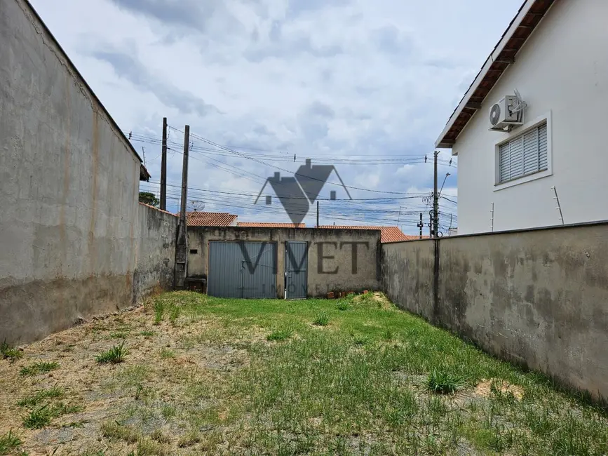 Terreno / Lote à venda, 150m2 em Jardim Wanel Ville V, Sorocaba - SP - imagem 4 Foto 4 de Terreno / Lote à venda, 150m2 em Jardim Wanel Ville V, Sorocaba - SP