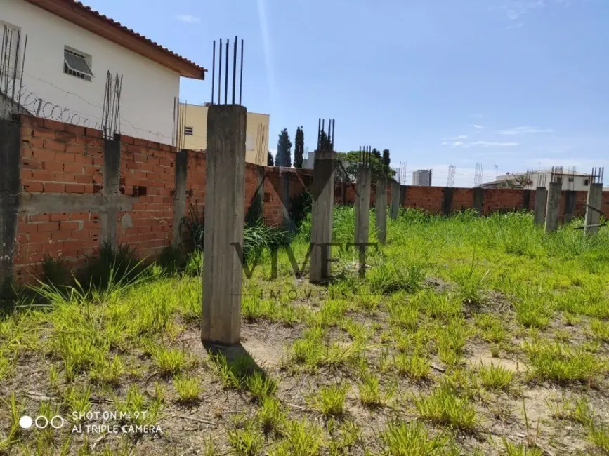 Foto 3 de Terreno / Lote à venda, 564m2 em Jardim Europa, Sorocaba - SP