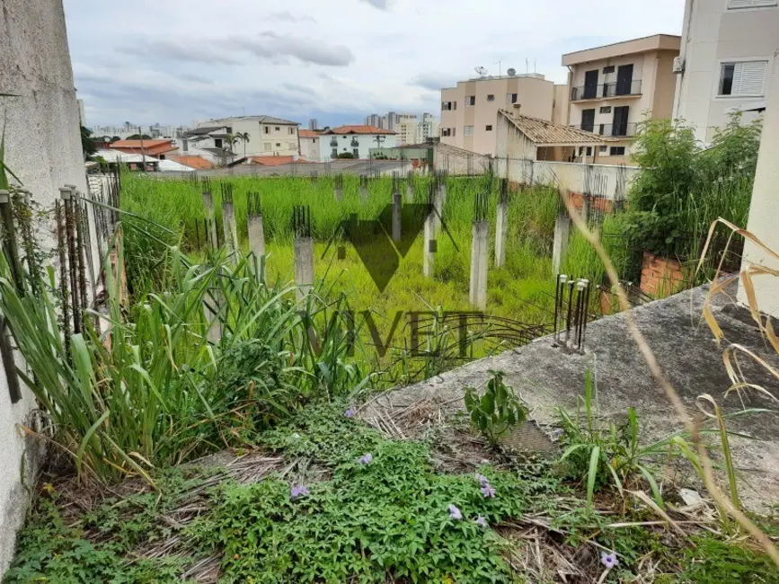 Foto 7 de Terreno / Lote à venda, 564m2 em Jardim Europa, Sorocaba - SP