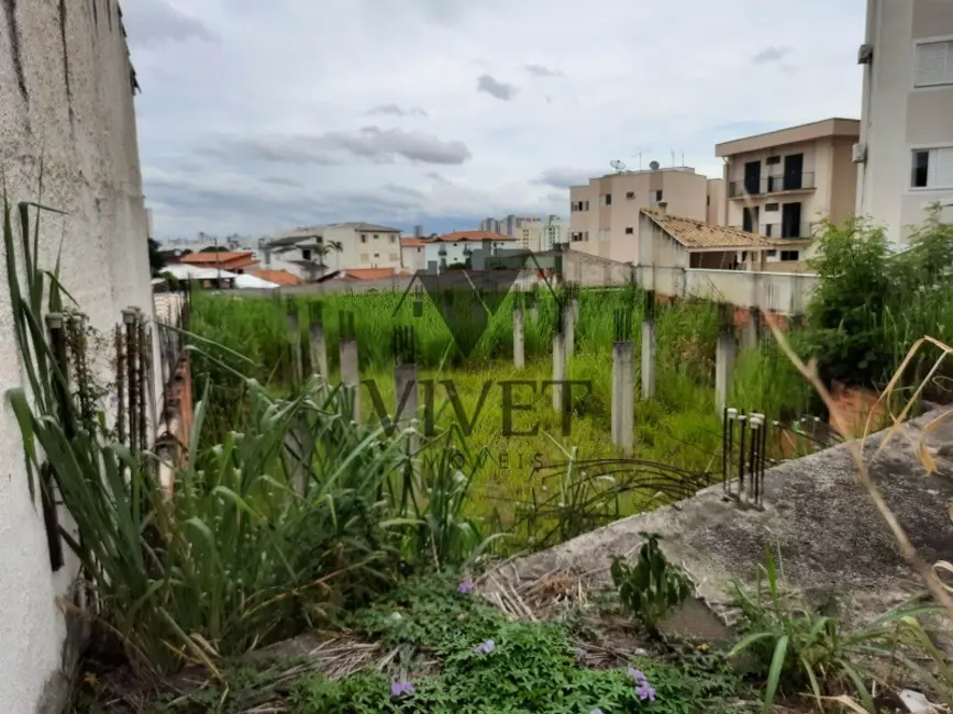 Foto 6 de Terreno / Lote à venda, 564m2 em Jardim Europa, Sorocaba - SP