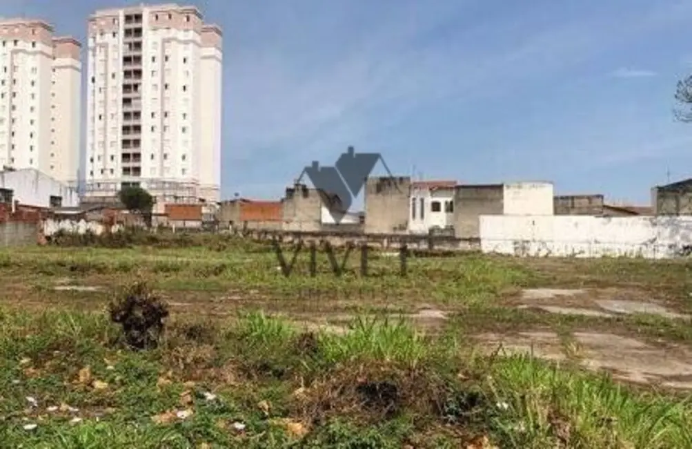 Foto 5 de Terreno / Lote à venda, 2585m2 em Além Ponte, Sorocaba - SP