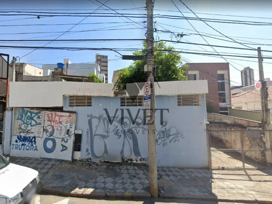 Foto 1 de Terreno / Lote à venda, 720m2 em Centro, Sorocaba - SP