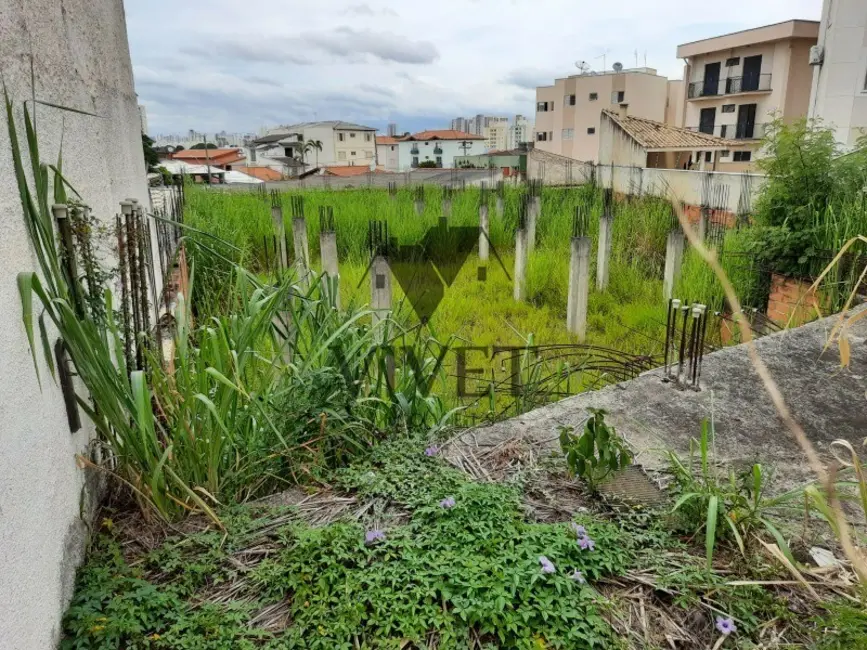 Foto 8 de Terreno / Lote à venda, 564m2 em Jardim Europa, Sorocaba - SP